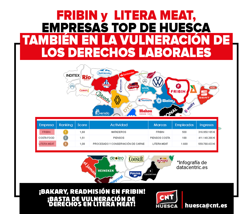 FRIBIN y LITERA MEAT, empresas “TOP” de Huesca. También “TOP” en la vulneración de los derechos laborales.